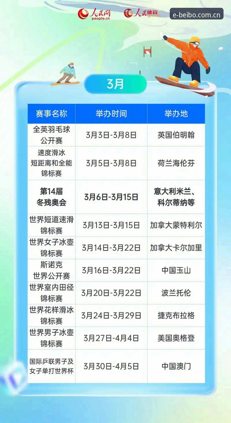 **贝博体育网站2026版稳定性深度分析：从入口到数据的访问链路优化全解析**